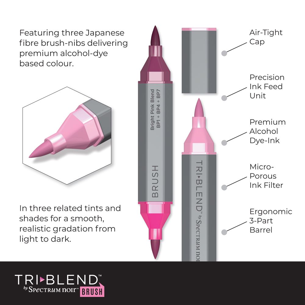 Spectrum Noir TriBlend Brush - Woodland Walk 3pc