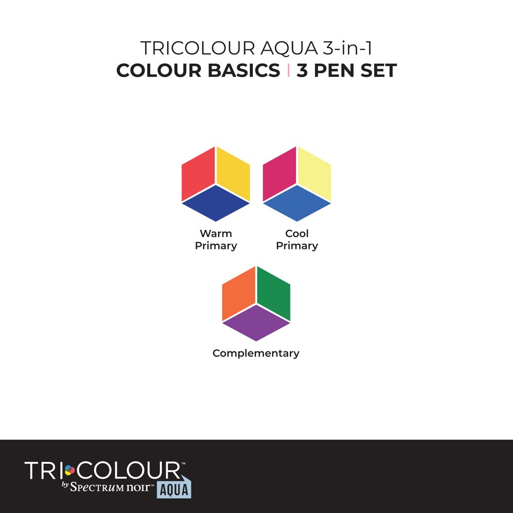 SN-TriColour Aqua-Colour Basics 3pc