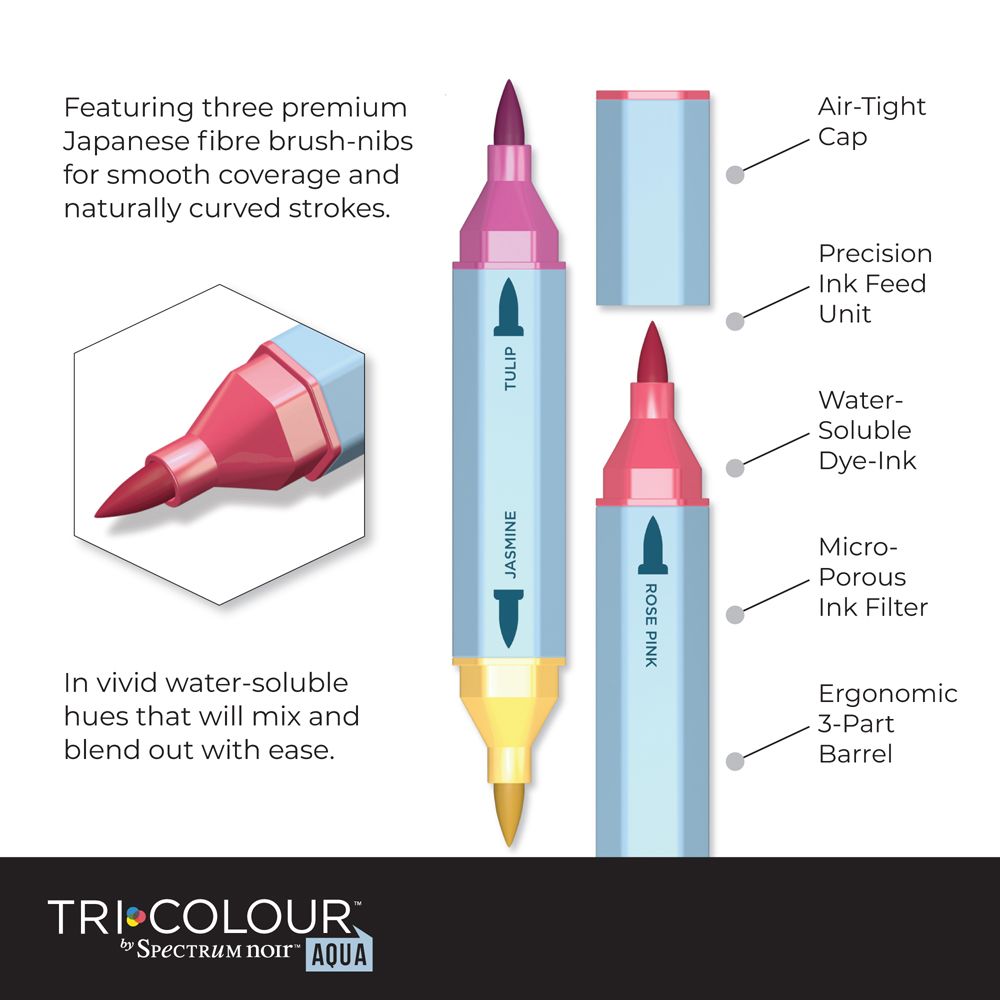 TriColour Aqua-Great Outdoors 3pc