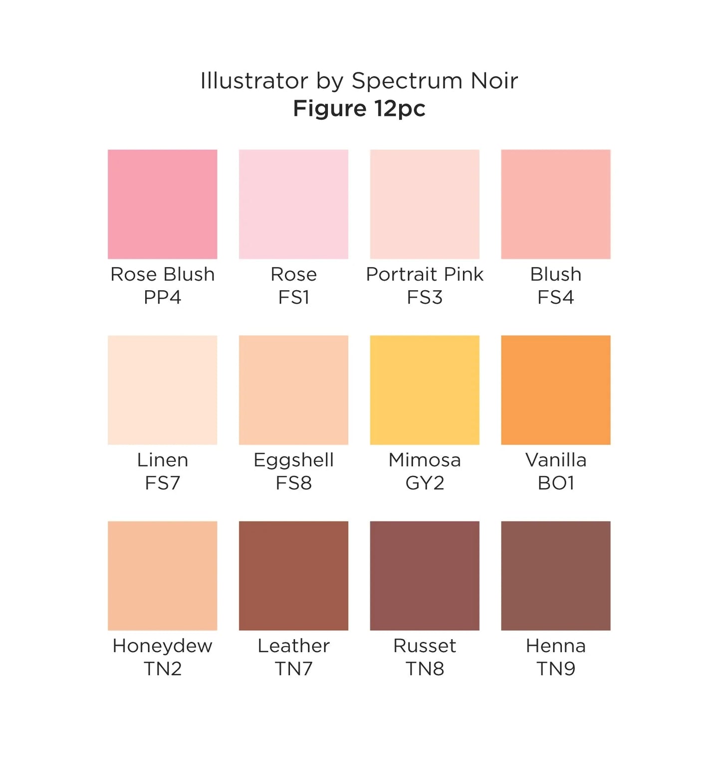 Spectrum Noir-Illustrator 12pc-Figure & Portrait