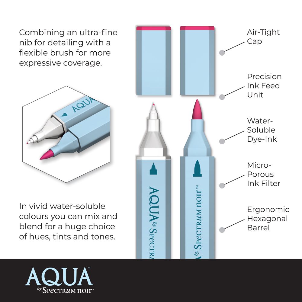 Spectrum Aqua 12pc Marker Set - Essentials