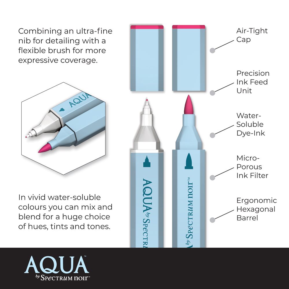 Spectrum Aqua 12pc Marker Set - Primaries