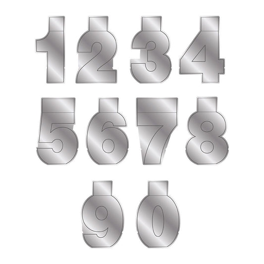 Gemini - Expressions - Pop-Out Individual Numbers