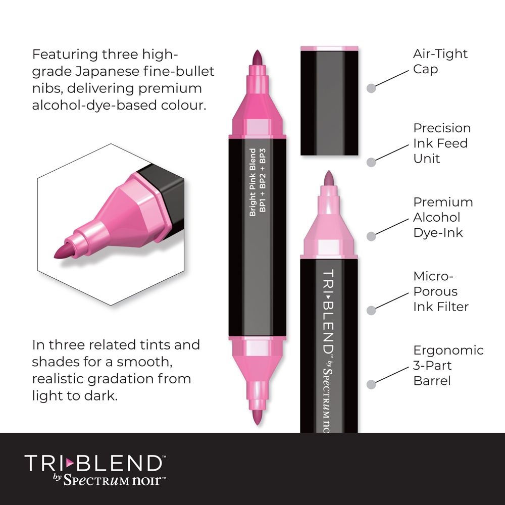 TriBlend 6 PC Marker Set by Spectrum Noir - Floral Blends