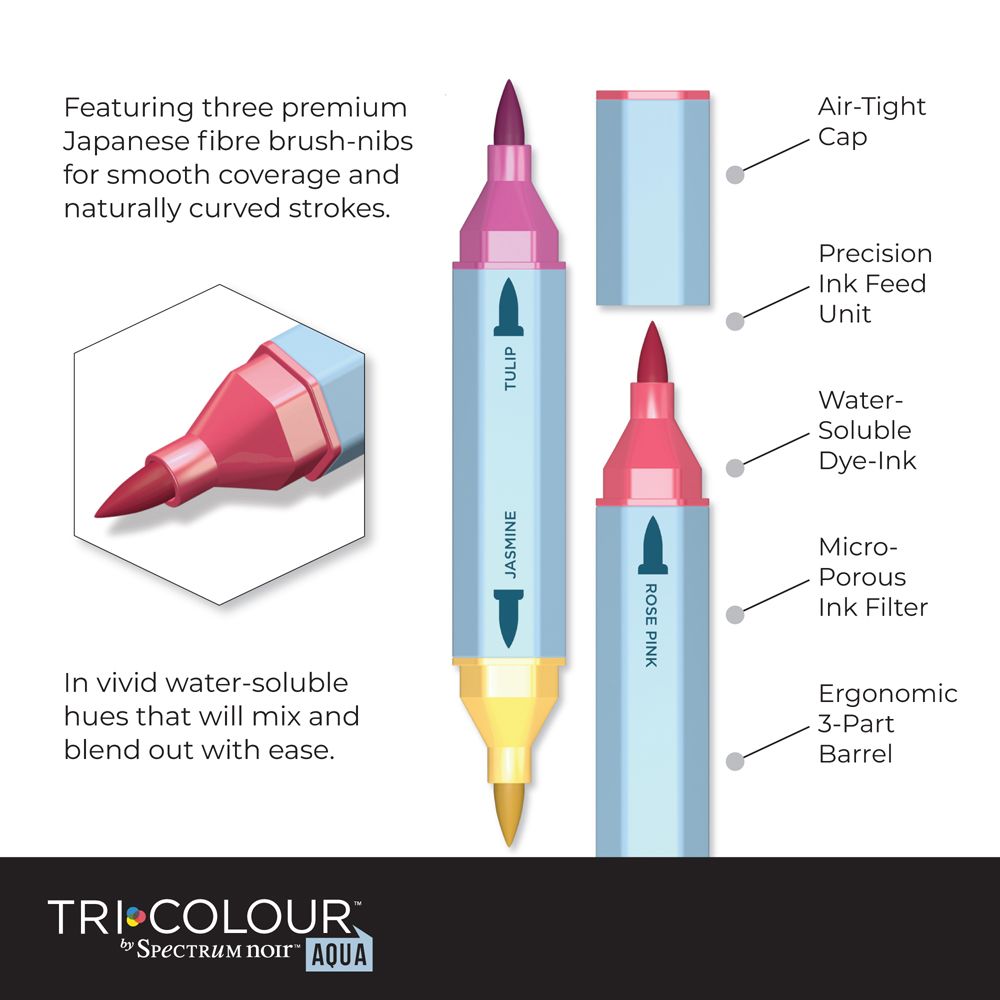 SN-TriColour Aqua-Colour Basics 3pc