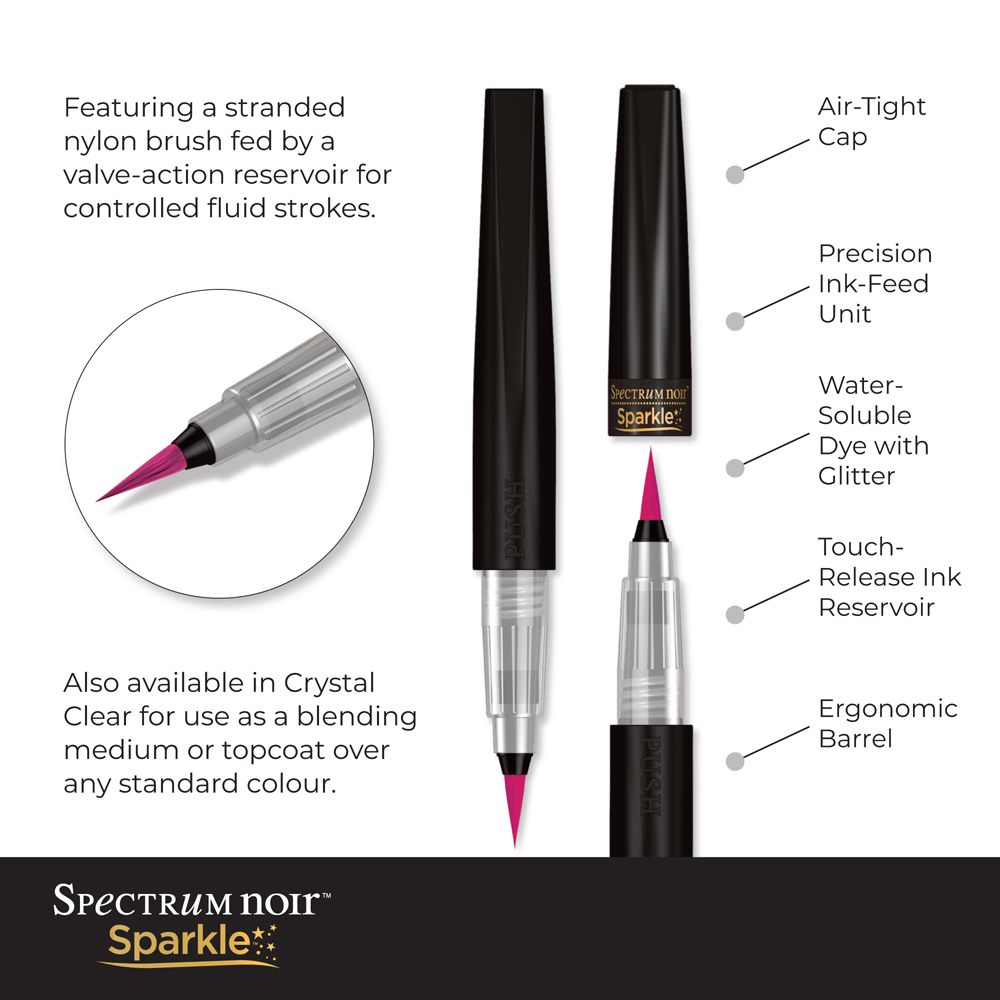 Spectrum Noir Sparkle Pens 3pc Set - Clear Overlay